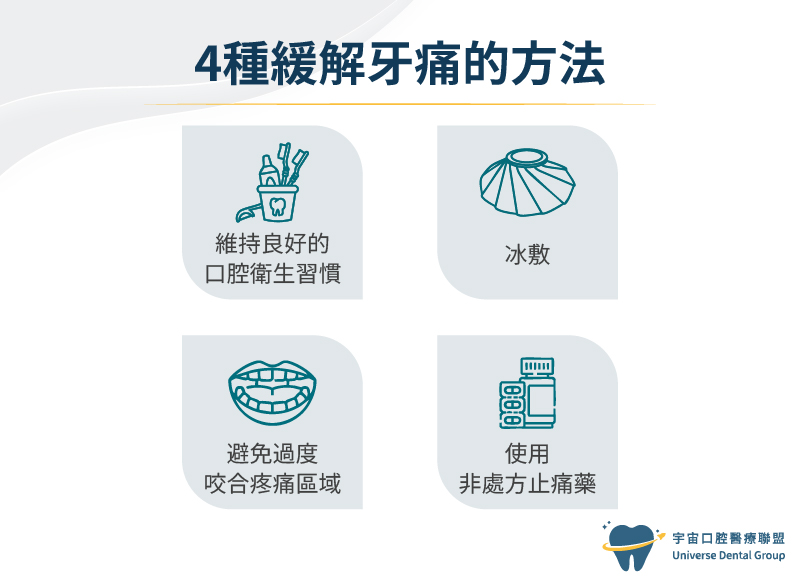 牙痛但醫生說沒蛀牙-4種緩解牙痛的方法