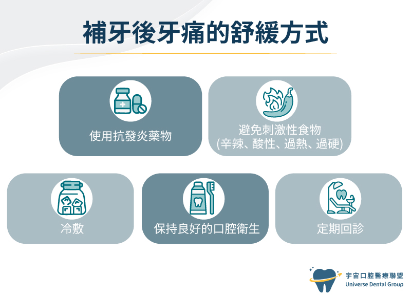 補牙後牙痛-補牙後牙痛的舒緩方式